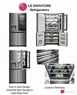 Image result for LG Refrigerator Models by Year