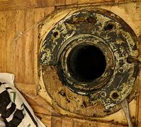 Image result for Replacing a Toilet Flange