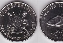 Image result for Ugandan Shilling