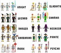 Image result for RPG Character Class