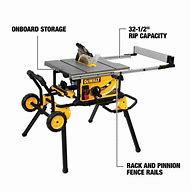 Image result for Table Saws at Lowes