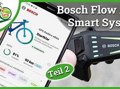 Image result for Bosch App