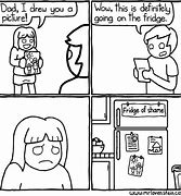 Image result for All Styles of Fridge