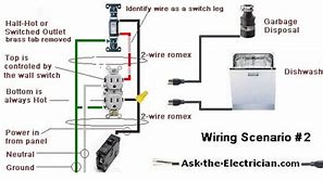 Image result for Wiring a New Dishwasher