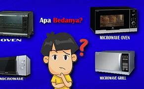 Image result for How to Use Sharps Microwave Grill Model Mg02u