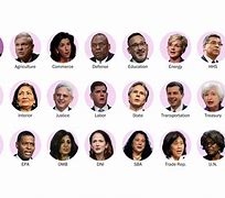 Image result for White House Cabinet Members