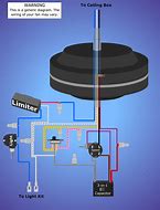 Image result for Sears Refrigerator Wiring Diagrams