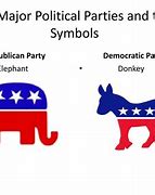 Image result for Major Political Parties