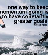 Image result for Famous Quotes About Goals