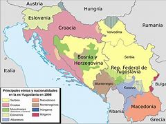 Image result for Yugoslavia Wars President
