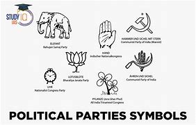 Image result for Political Parties Symbols India