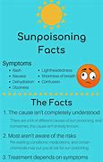 Image result for Water Poisoning Symptoms