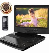Image result for Laptop DVD Player Won%27t Play