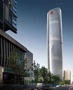 Image result for Bank of Ningbo