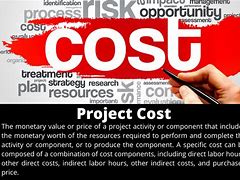 Image result for Project Management Definition Cost