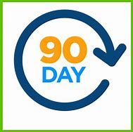 Image result for 90 Days Sign