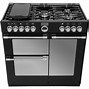 Image result for RV Gas Stoves and Ovens
