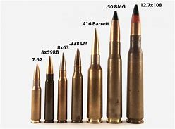 Image result for 50 Caliber Bullet