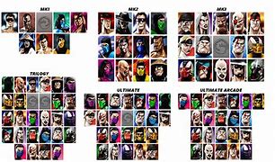 Image result for What Are Some New Characters Come to Mortal Kombat 12