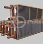 Image result for Cooling Coil Indoor AC