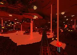 Image result for Nether Nations
