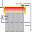 Image result for Passive Solar Water Heater