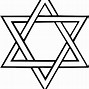 Image result for Puerto Rican Jewish