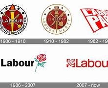 Image result for British Labour Party Logo