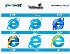 Image result for Internet Explorer 9 History