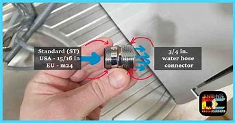 Image result for Connecting a Countertop Dishwasher