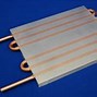 Image result for Cold Finish Plate