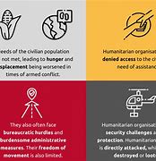 Image result for International Humanitarian Law