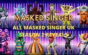 Image result for All Masked Singer Reveals Season 2
