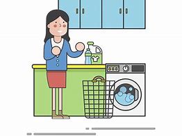 Image result for Scratch and Dent Washing Machines
