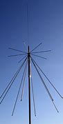 Image result for Discone Antenna