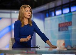 Image result for Nicole Wallace MSNBC