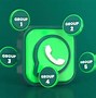 Image result for Best Whatsapp Groups