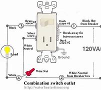 Image result for Combination Light Switch Outlet