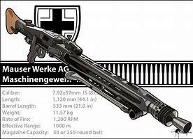 Image result for German Army General