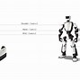 Image result for Toyota Robot