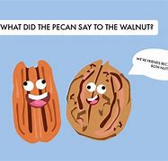 Image result for Silly Jokes Food