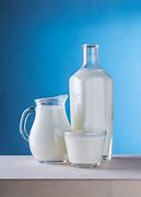 Image result for Dented Milk Cans