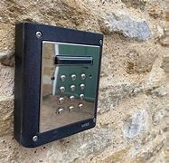 Image result for Commercial Door Access Systems