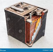 Image result for Old Car Battery