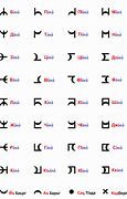 Image result for Chechen Alphabet