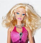 Image result for Barbie Sad Crying