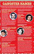 Image result for Dawood Ibrahim Most Wanted Picture