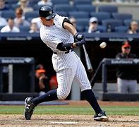 Image result for Aaron Judge Swing