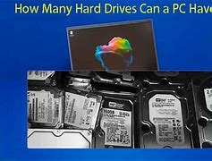 Image result for What Bit Does My PC Have