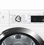 Image result for stackable washer dryer sets